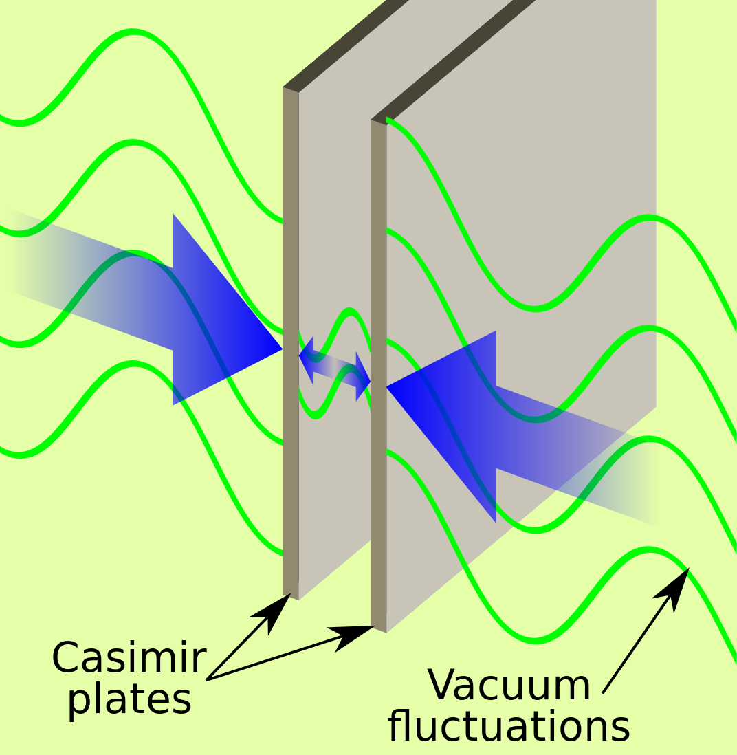 Quantum Vacuum Energy Change the Boiling Point of Water- Quantum Vacuum Energy Change the Boiling Point of Water-