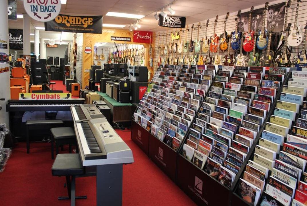 SQL- Music Store analysis