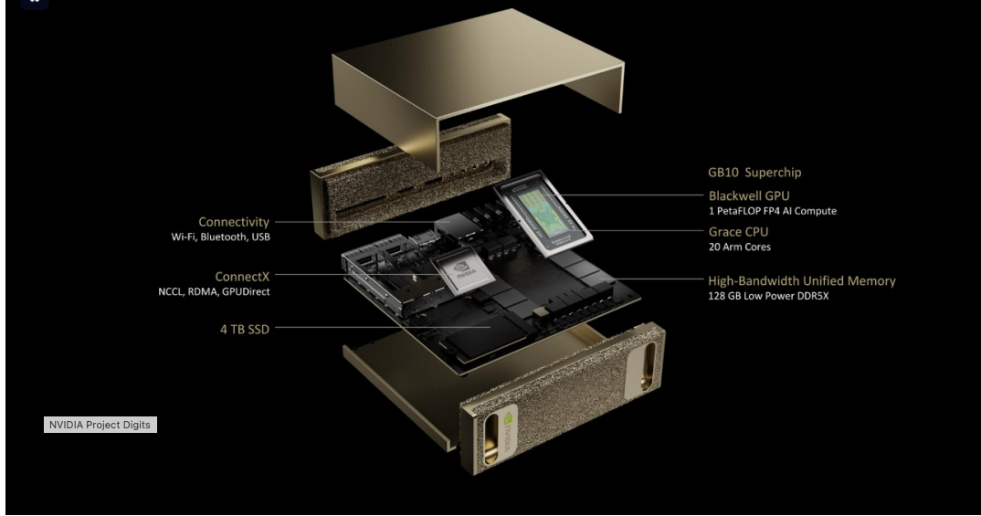 Introduction to Nvidia Digits: Elevate Your Personal Computer with AI Technology