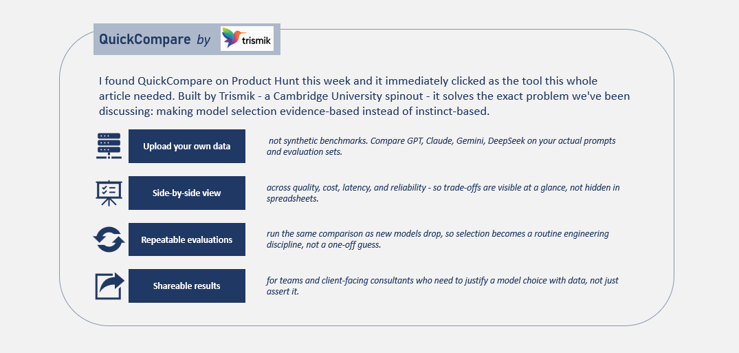 Which LLM should you actually use? A no-nonsense guide to picking the right model