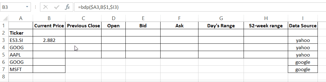 From Excel Sheets to AI Agents: My 10 Years of Portfolio Management