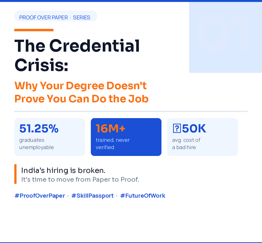 The Credential Crisis: Why Your Degree Doesn’t Prove You Can Do the Job