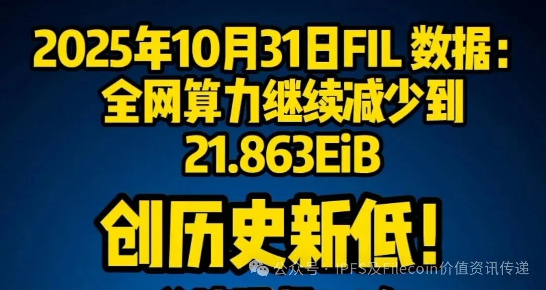 2025年10月31日FIL 12天的数据：全网算力继续减少到21.863EiB，创历史新低！总流通超7.8亿；总质押减少119万；总销毁增加2.6万，大部分是算力终止扇区造成的惩罚！#fil