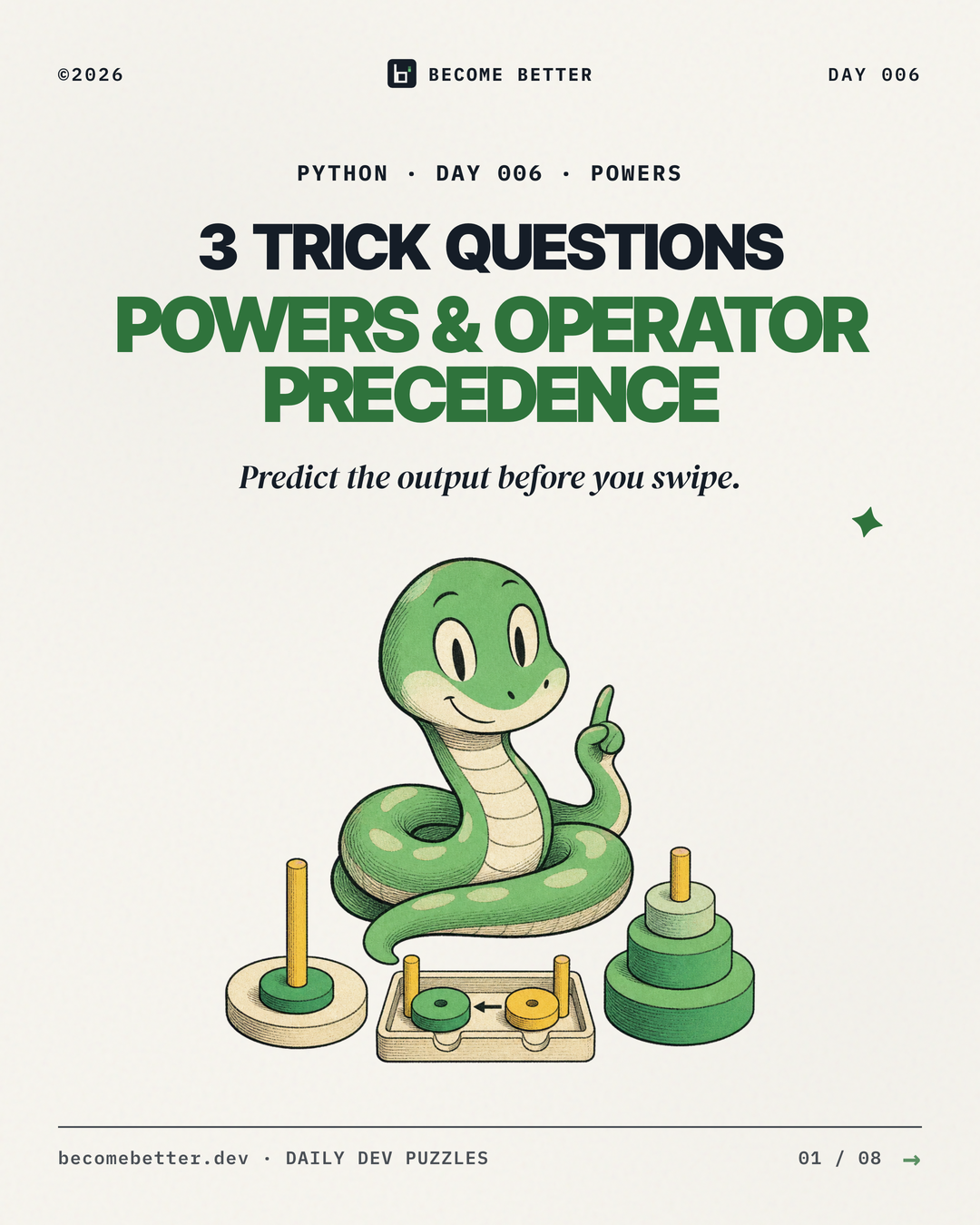 Why -3 ** 2 Is Negative in Python (and Two More Power Surprises)
