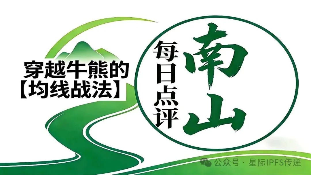 2026年4月8日【均线战法】点评：BTC和ETH转多，上方压力大！黄金等待确定做多信号！比特币 #比特币 #以太坊 以太坊 BTC $BTC #BTC #ETH $ETH $XAU #黄金