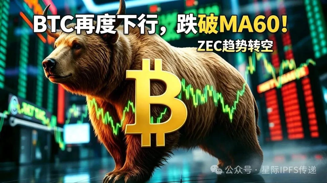 BTC再度下行，跌破MA60！ZEC趋势转空！比特币 #比特币 #以太坊 以太坊 $BTC #BTC #ETH $ETH $ZEC #ZEC