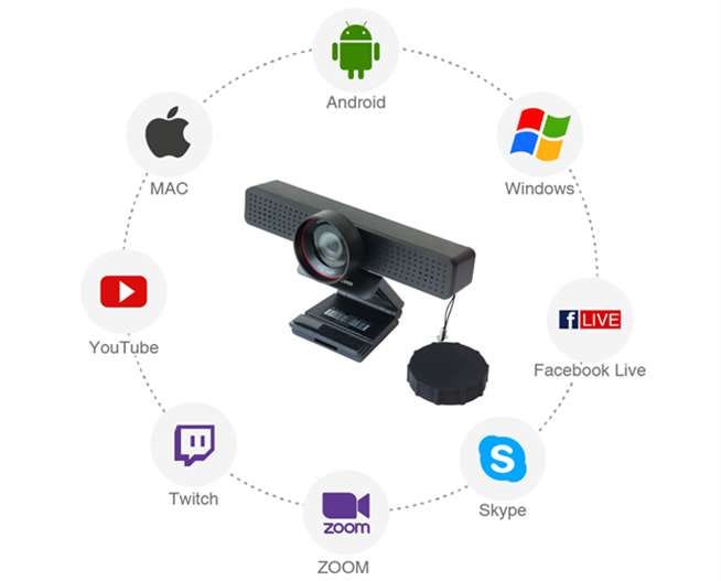 How to Choose the Best Conference Webcam？