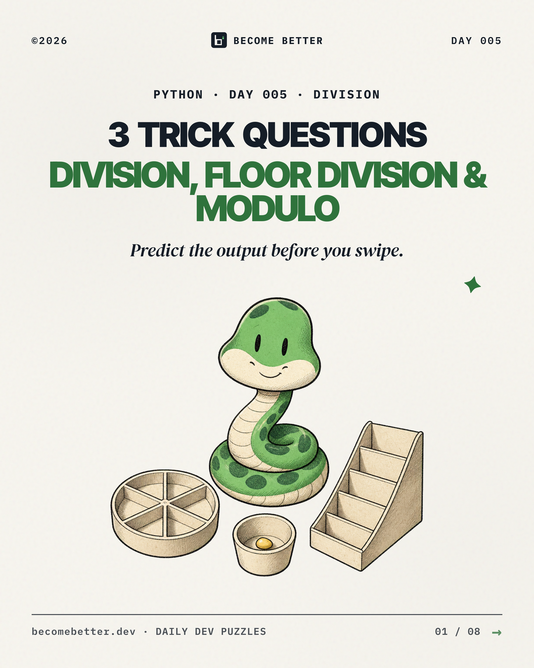 How Well Do You Know Python Division?