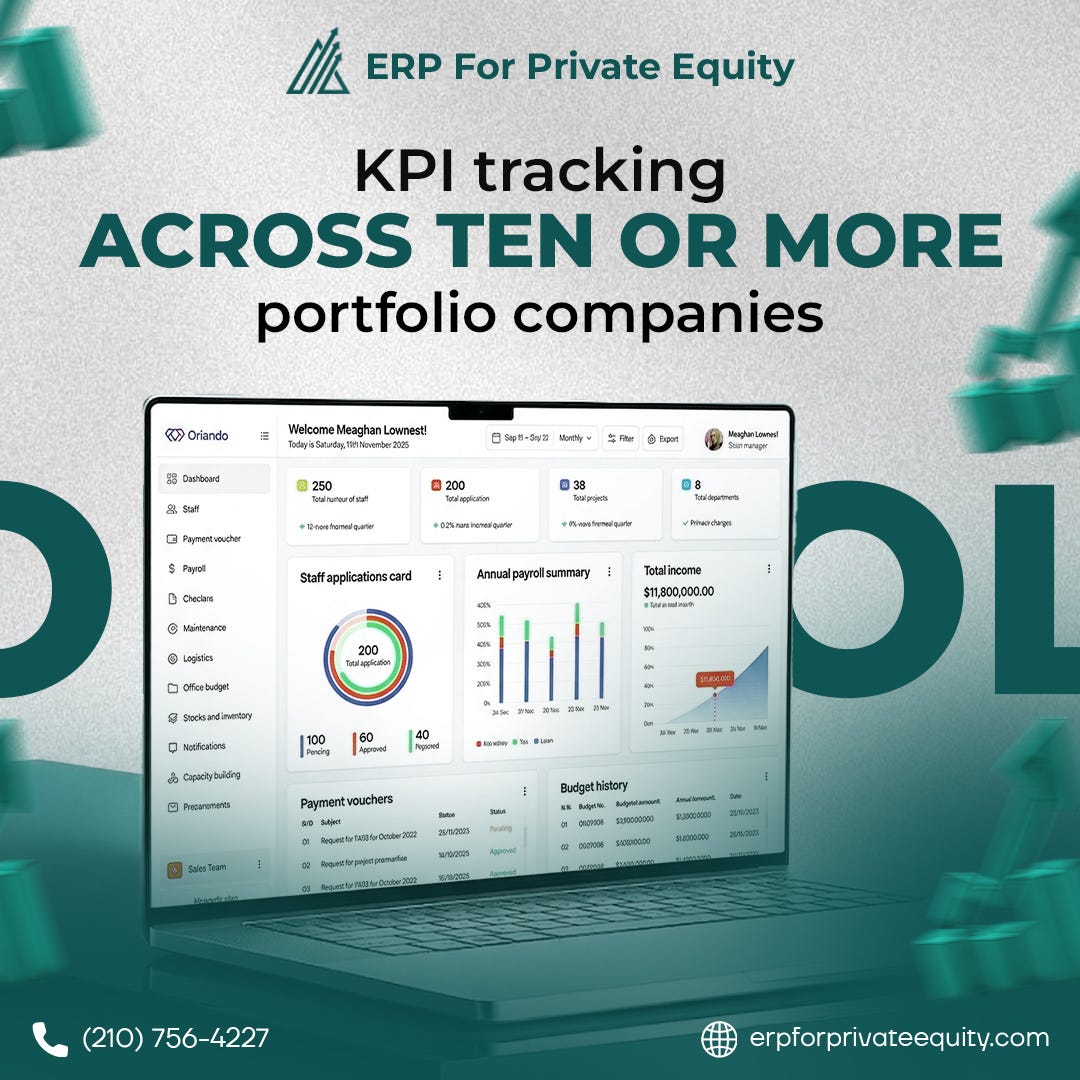 KPI Tracking Across Ten or More Portfolio Companies — Why Infrastructure Determines Whether It…