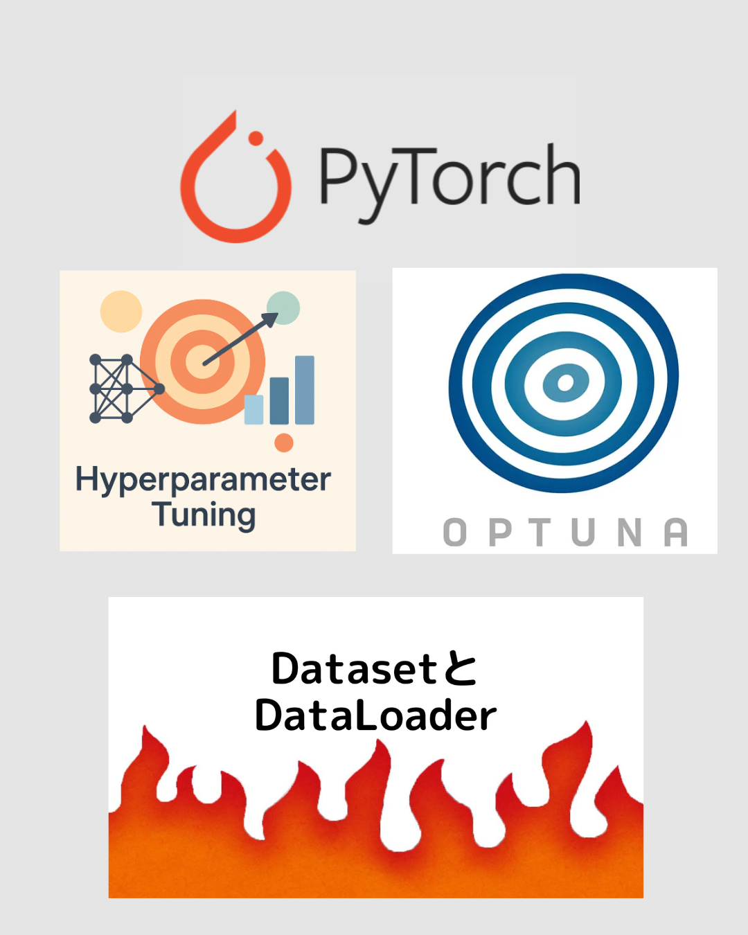 The Mental Model of PyTorch: Build a Neural Network in 5 Phases