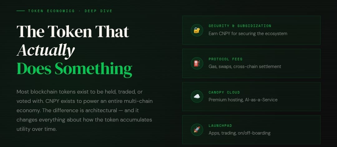 The Token That Actually Does Something — By Makaveli