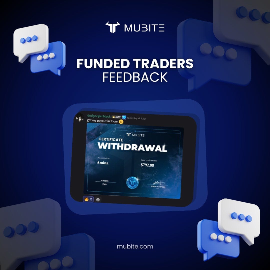 Most Traders Don’t Have a Strategy Problem They Have a Payout Problem