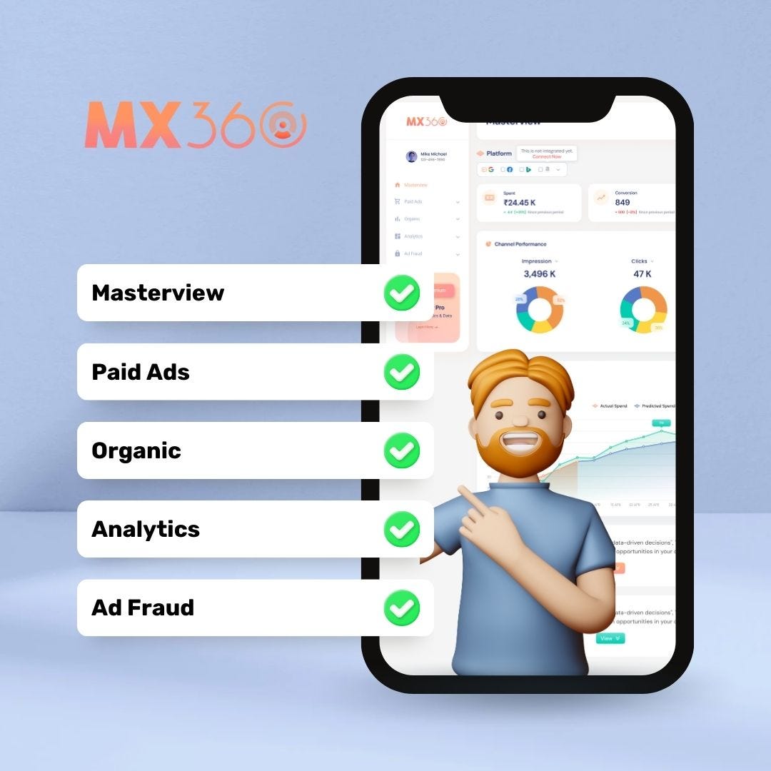 How MX 360 Simplifies Digital Marketing