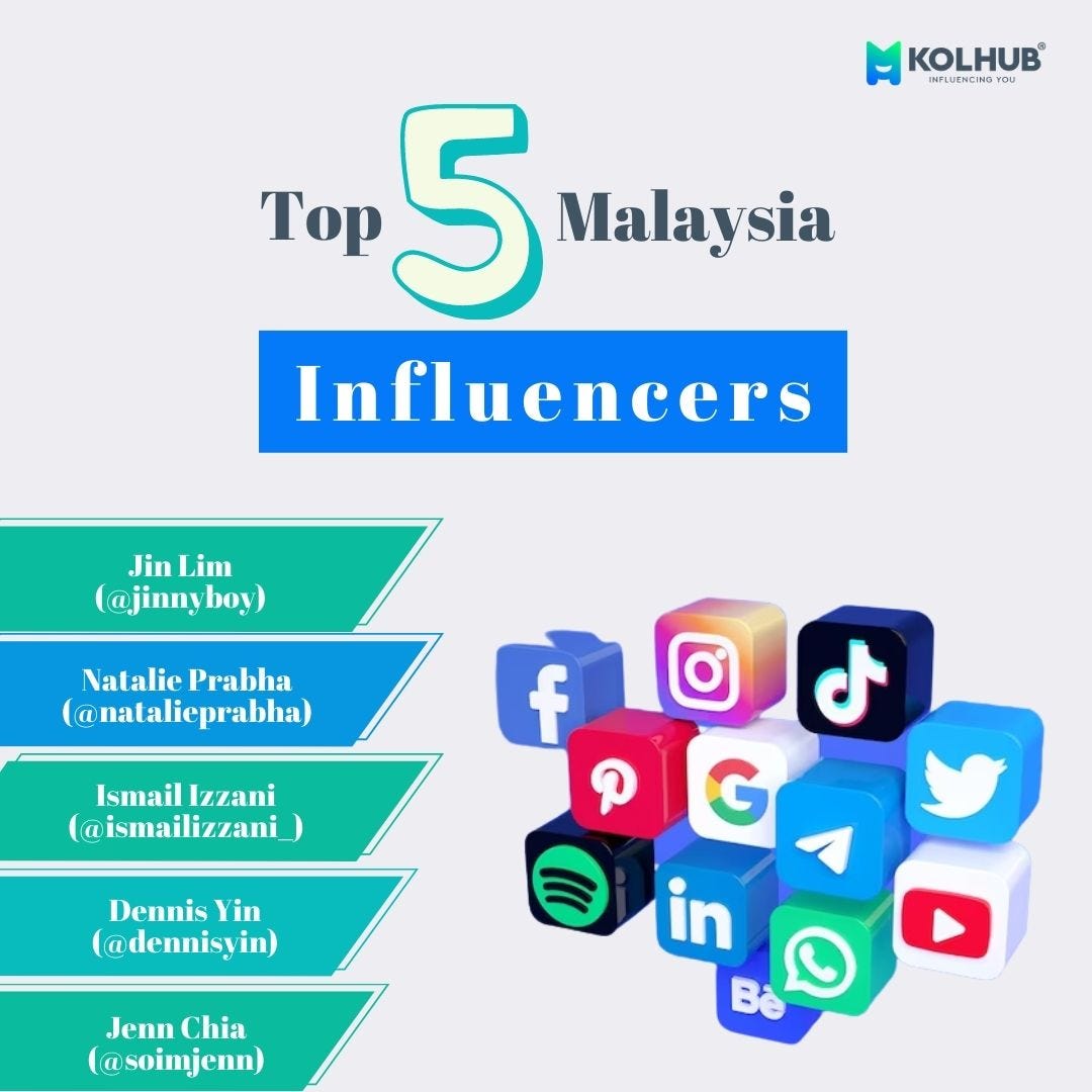 Top 5 Influencers in Malaysia You Need to Follow Right Now