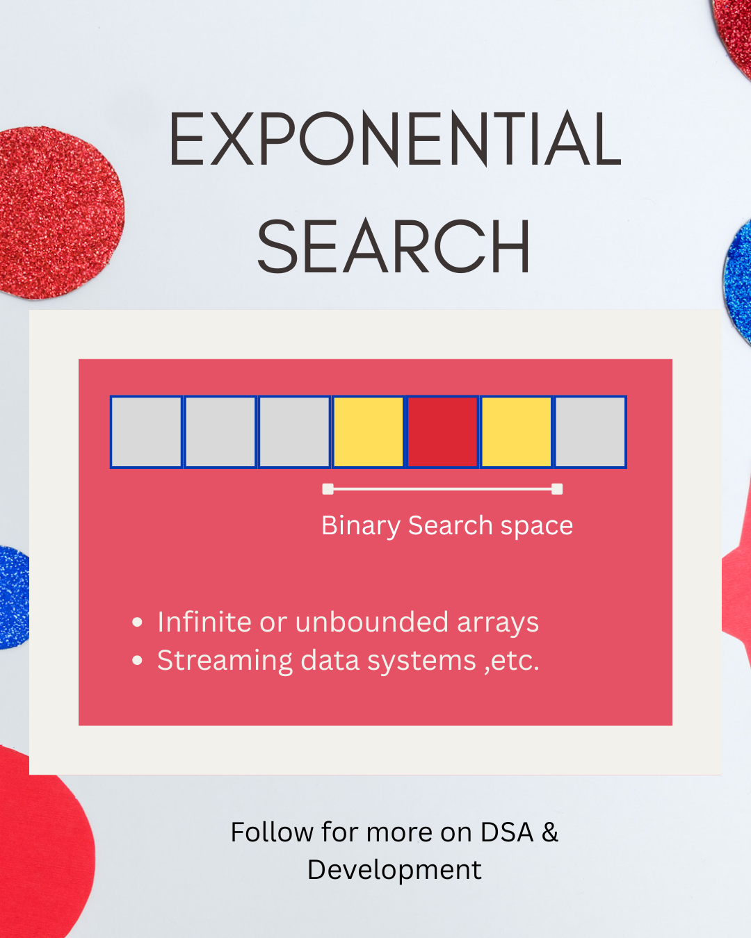Exponential Search (Galloping Search) Explained with Performance Comparison