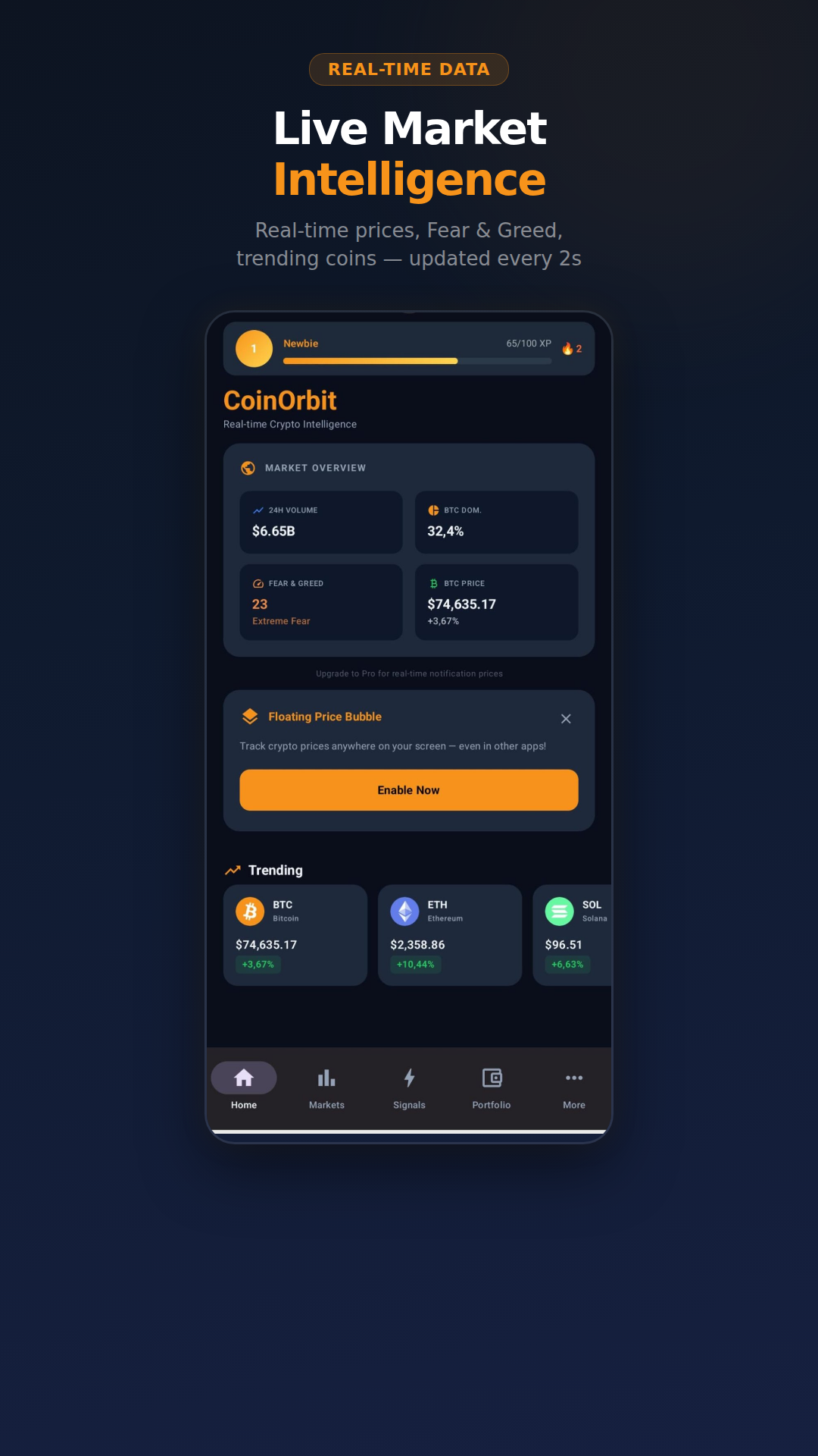CoinOrbit is Live: Building a Real-Time Crypto Tracker with AI Signals from Scratch