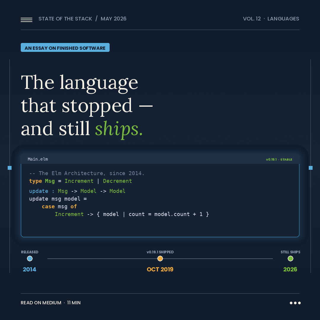 Elm in 2026: The Language That Stopped Changing — And What That Actually Means
