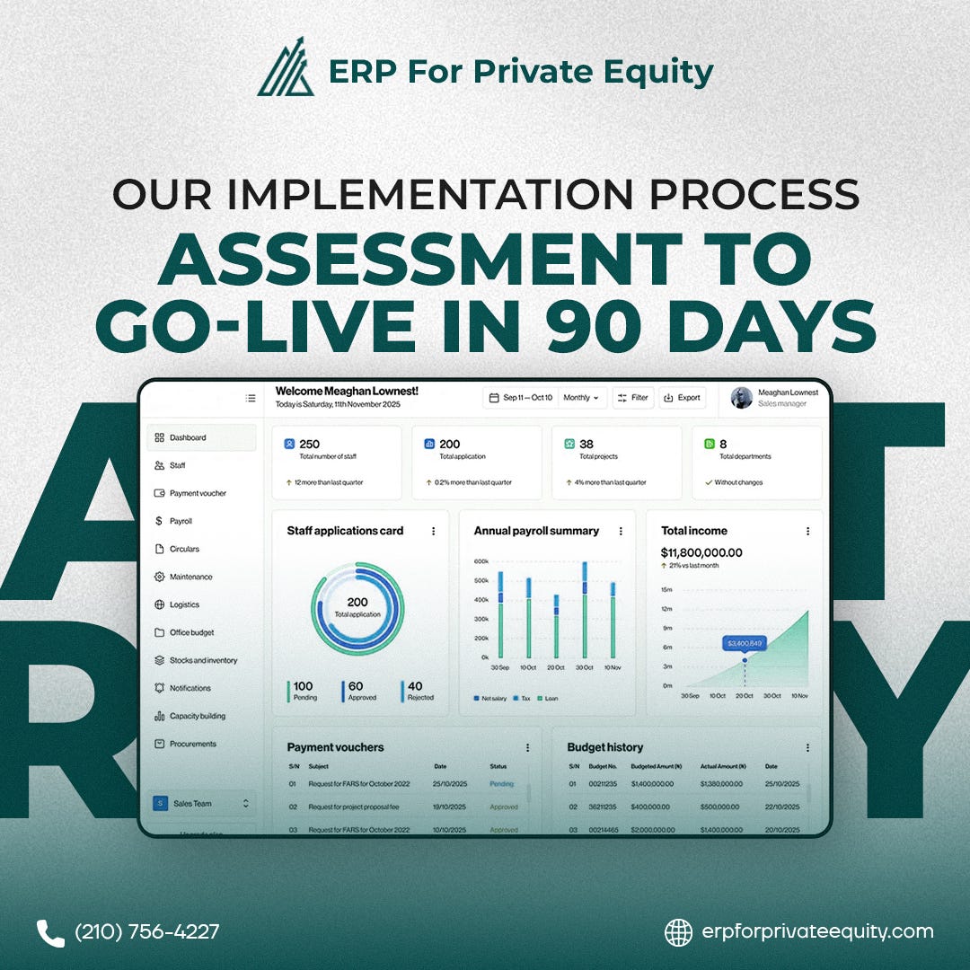 Our ERP Implementation Process — Assessment to Go-Live in 90 Days