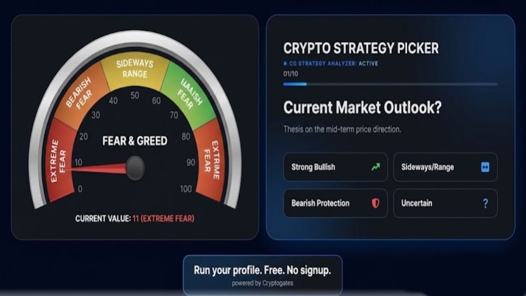 Why Most Traders Fail in Extreme Fear (And How to Pick the Right Strategy)