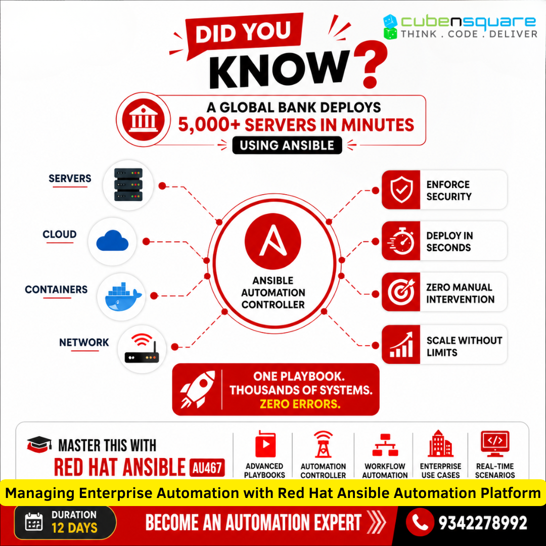 Managing Enterprise Automation with Red Hat Ansible Automation Platform (AU467)