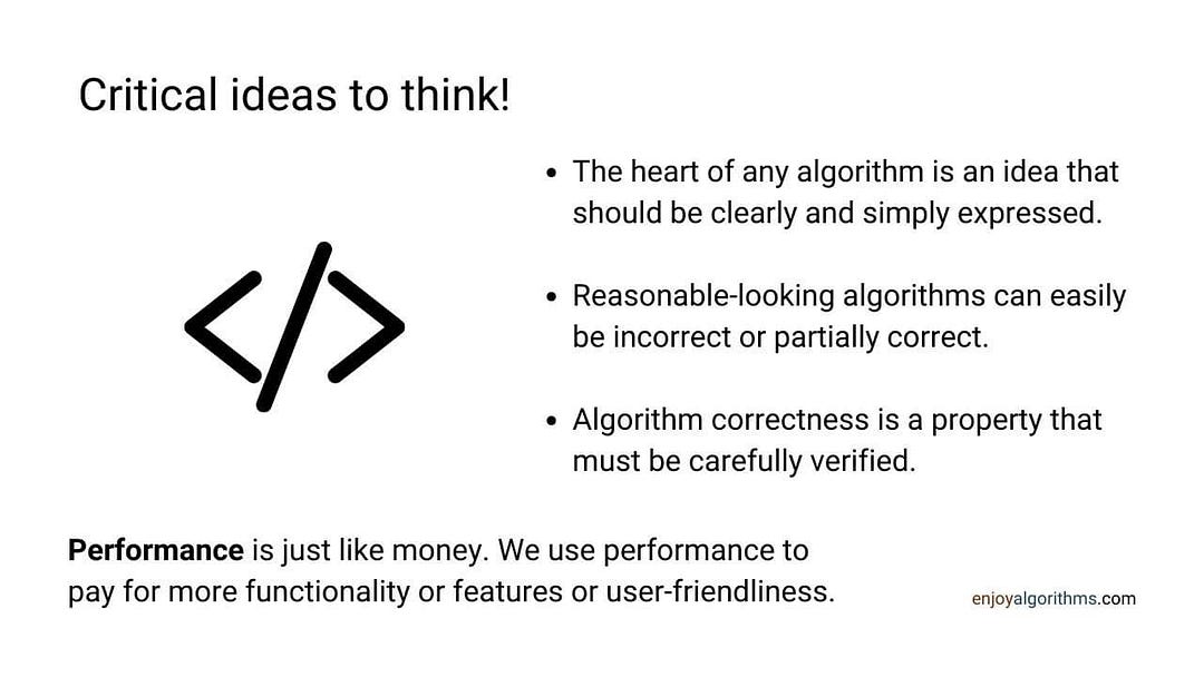 Important ideas related to correctness and efficiency of an algorithm