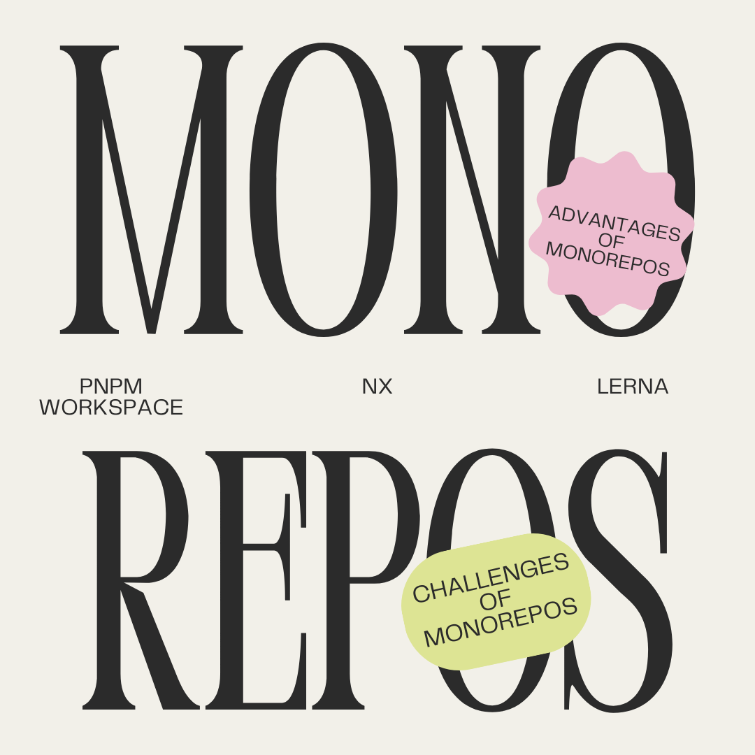What is a Monorepo?