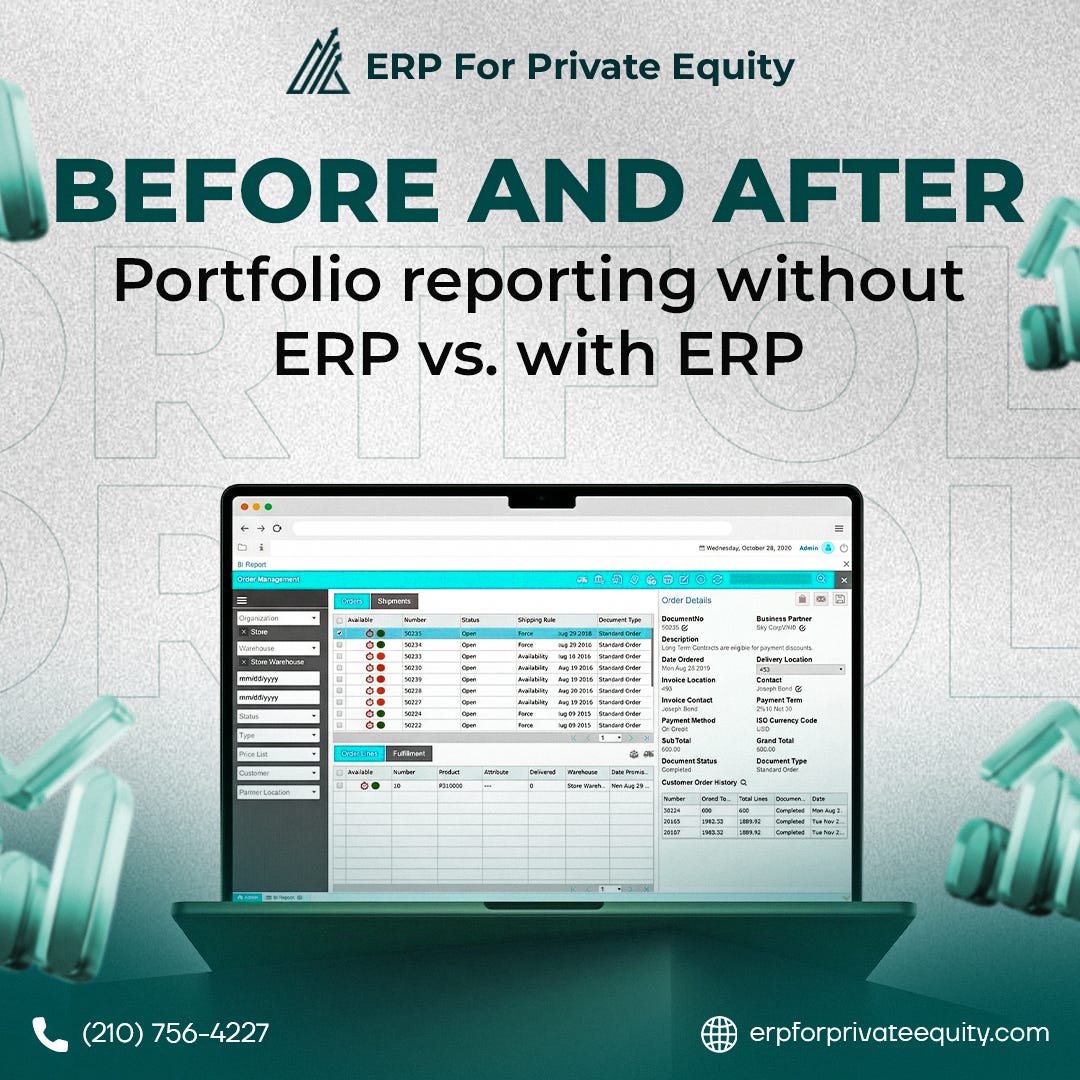 Before and After — Portfolio Reporting Without ERP vs. With ERP