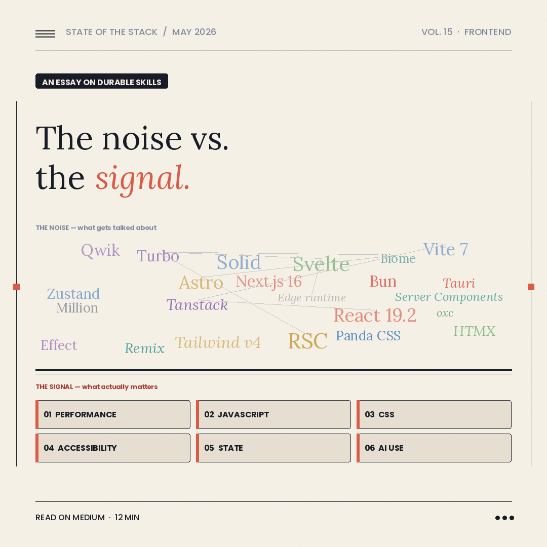 The Six Frontend Capabilities That Quietly Separate Senior Engineers From Everyone Else in 2026