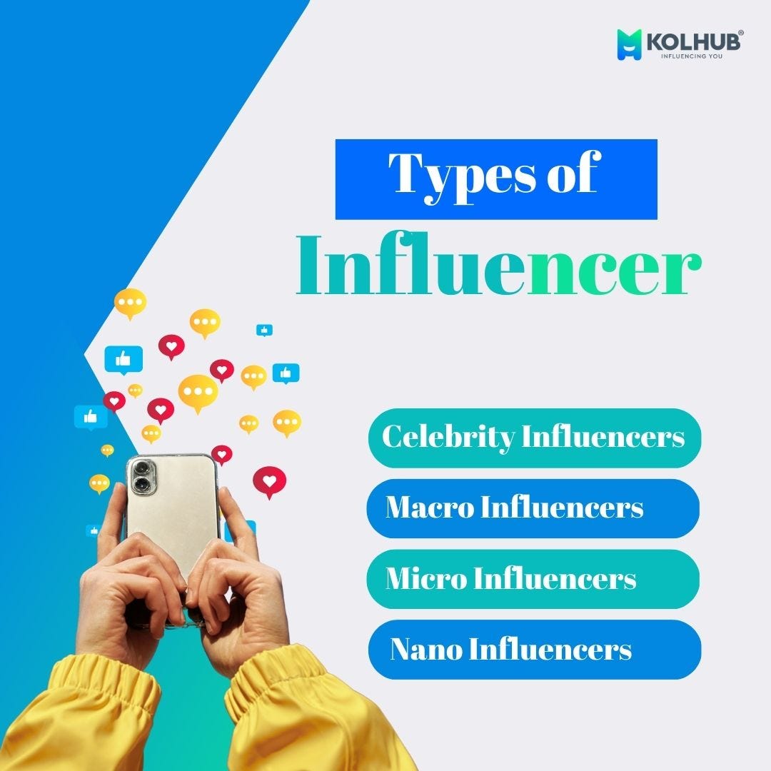 What Are The 4 Types of Influencers?
