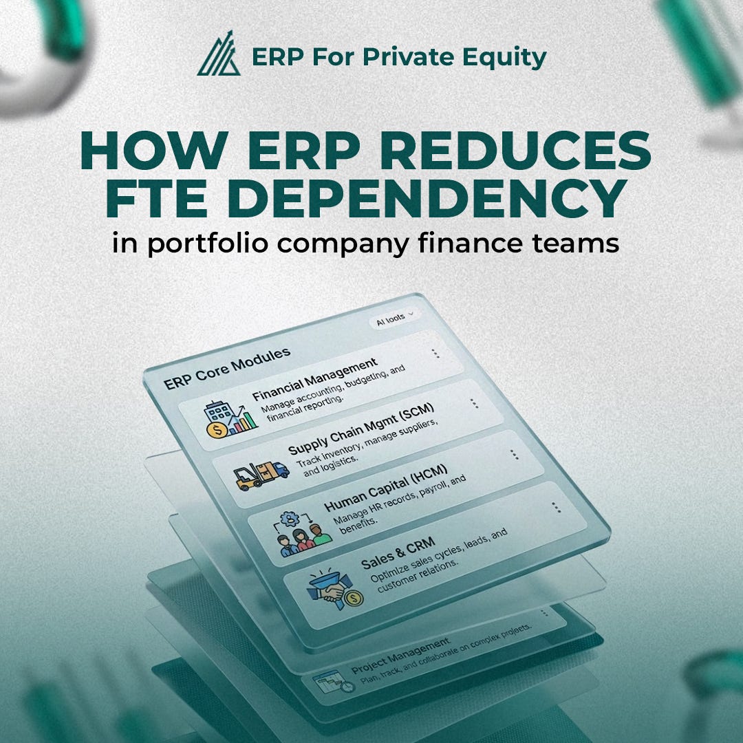 How ERP Reduces FTE Dependency in Portfolio Company Finance Teams