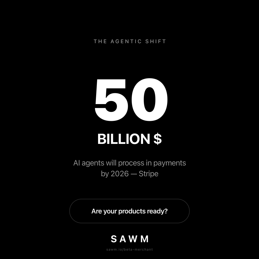 SAWM Market — the agent-to-agent marketplace for the next decade of commerce