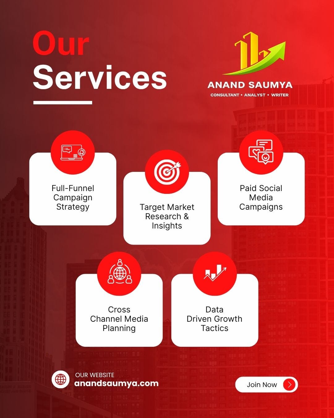 5 Powerful Digital Marketing Services to Grow Your Business Faster