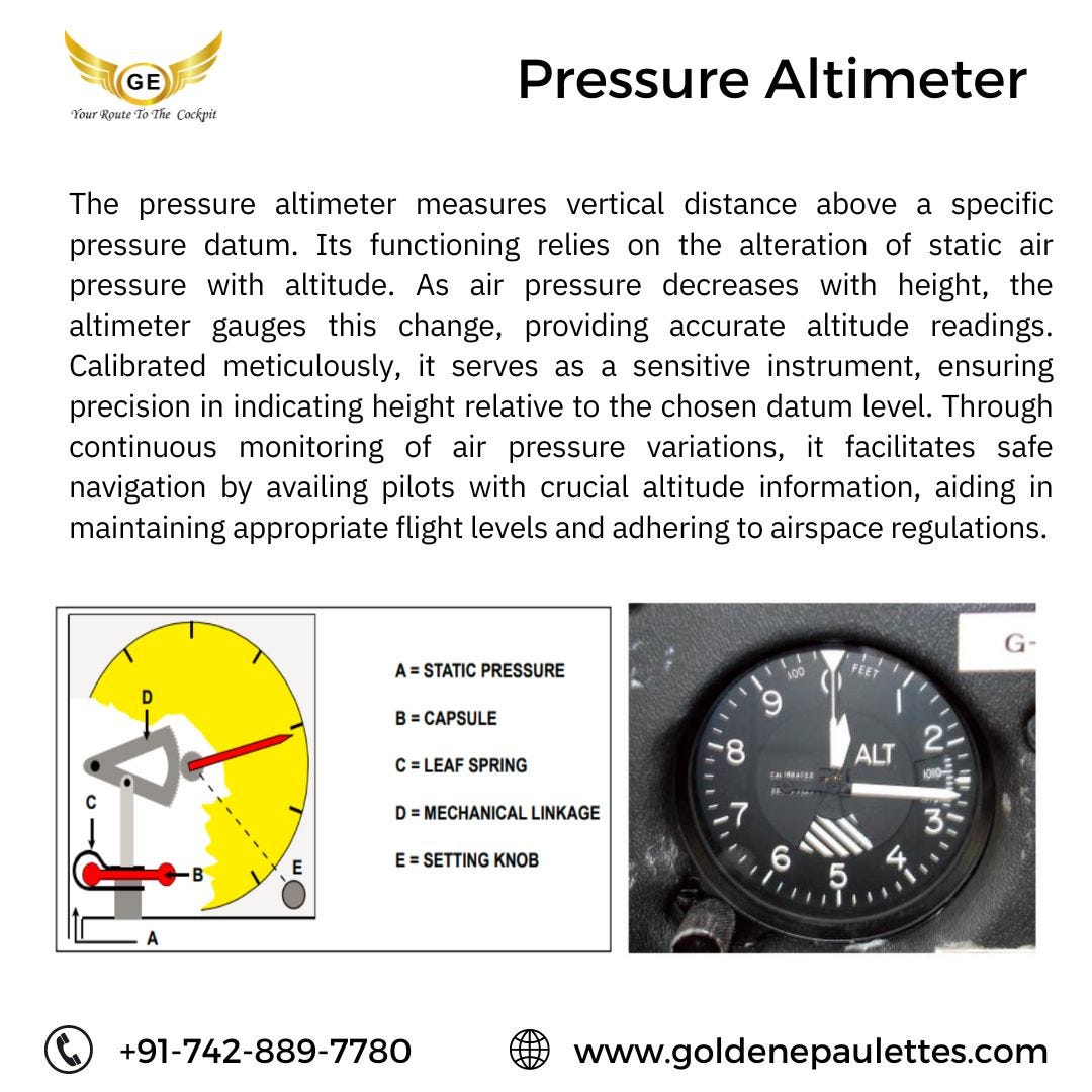 Pressure Altimeter