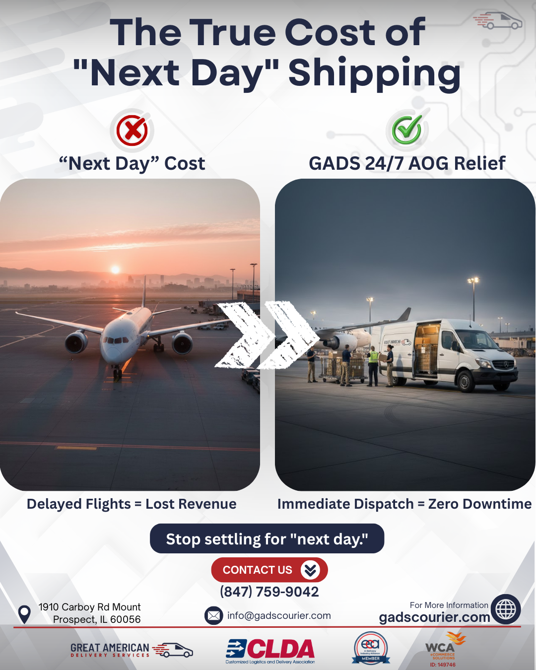 The True Cost of Next Day Shipping in the Aviation Industry