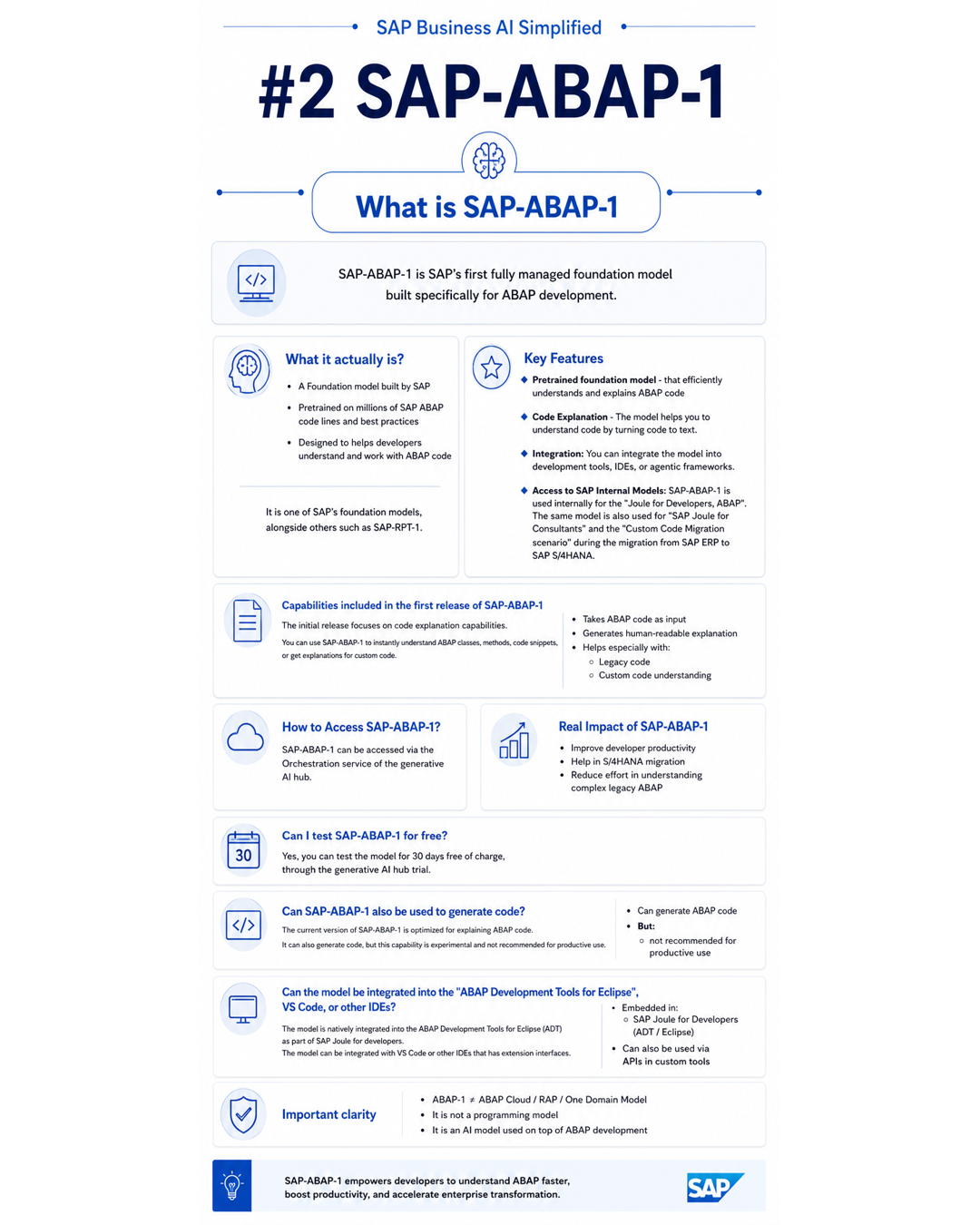 SAP Business AI Simplified #2 SAP-ABAP-1