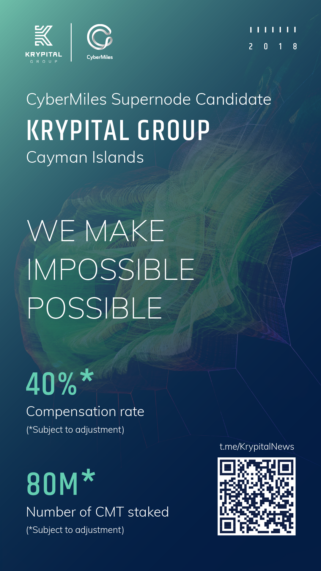 Saturday, 27 october, 2018