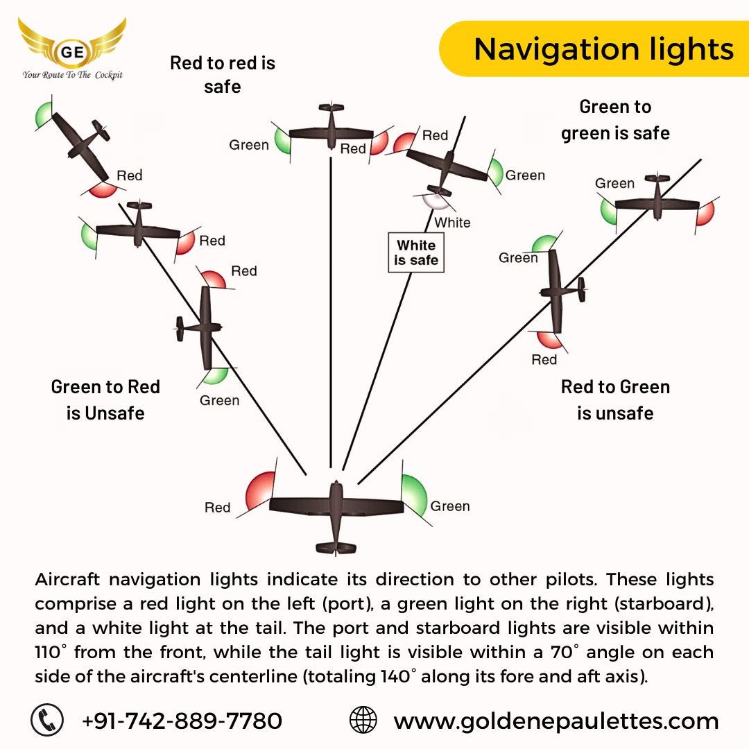 Navigation lights