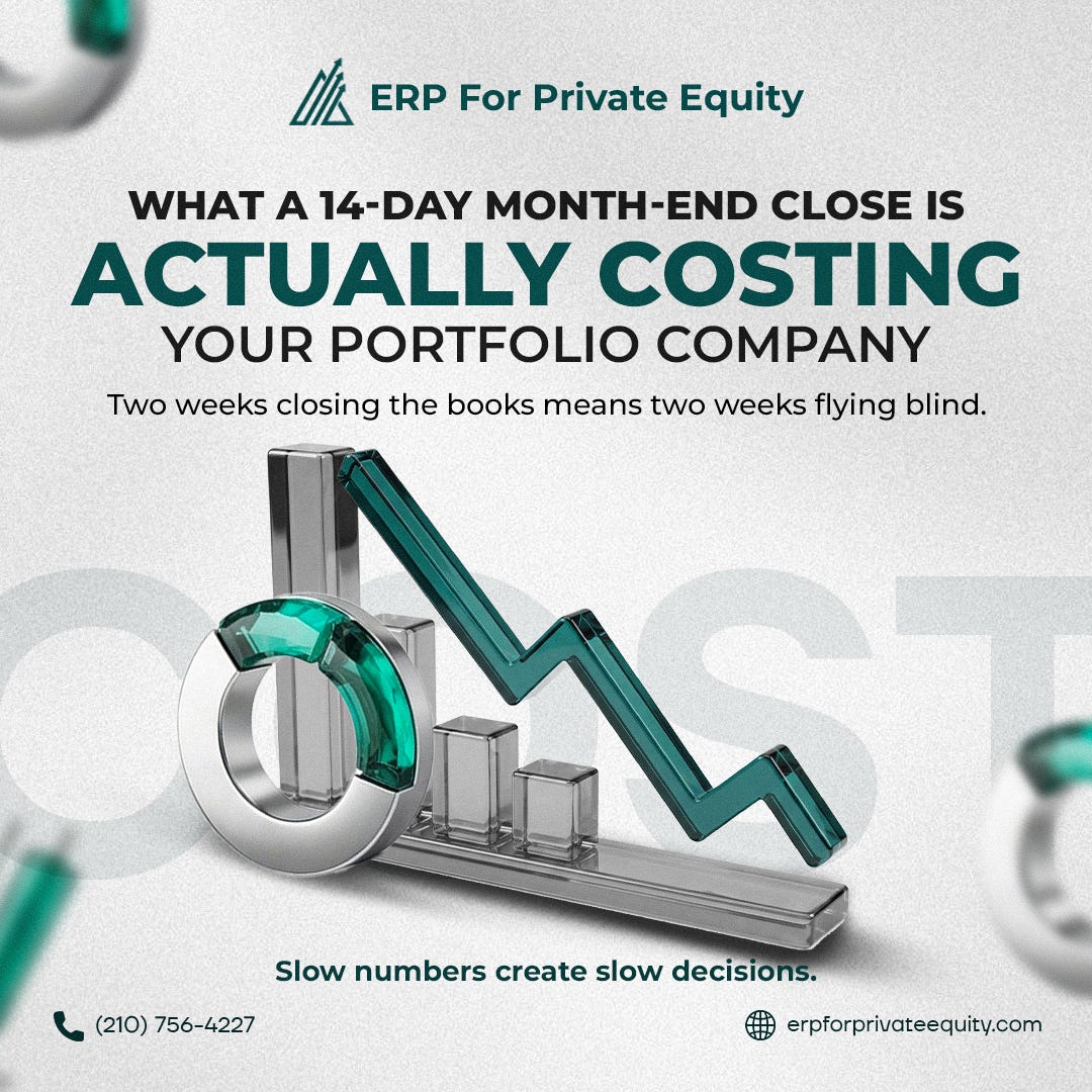 What a 14-Day Month-End Close Is Actually Costing Your Portfolio Company