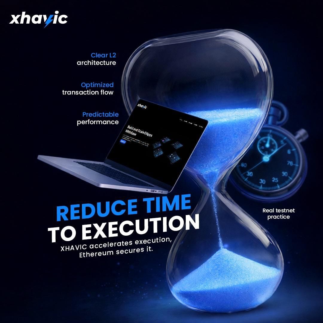 Reduce Time to Execution: How Xhavic Is Redefining Blockchain Speed