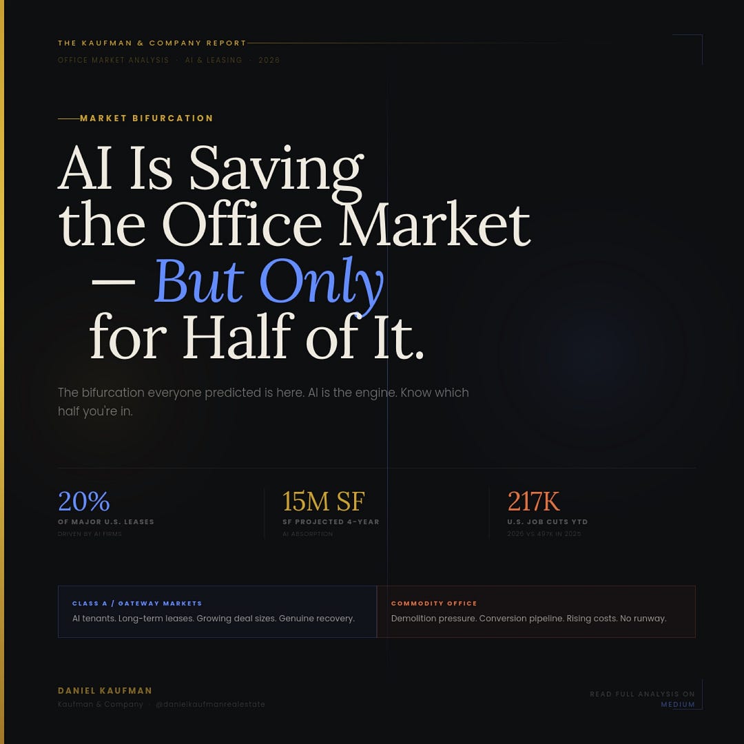 AI Is Saving the Office Market — But Only for Half of It