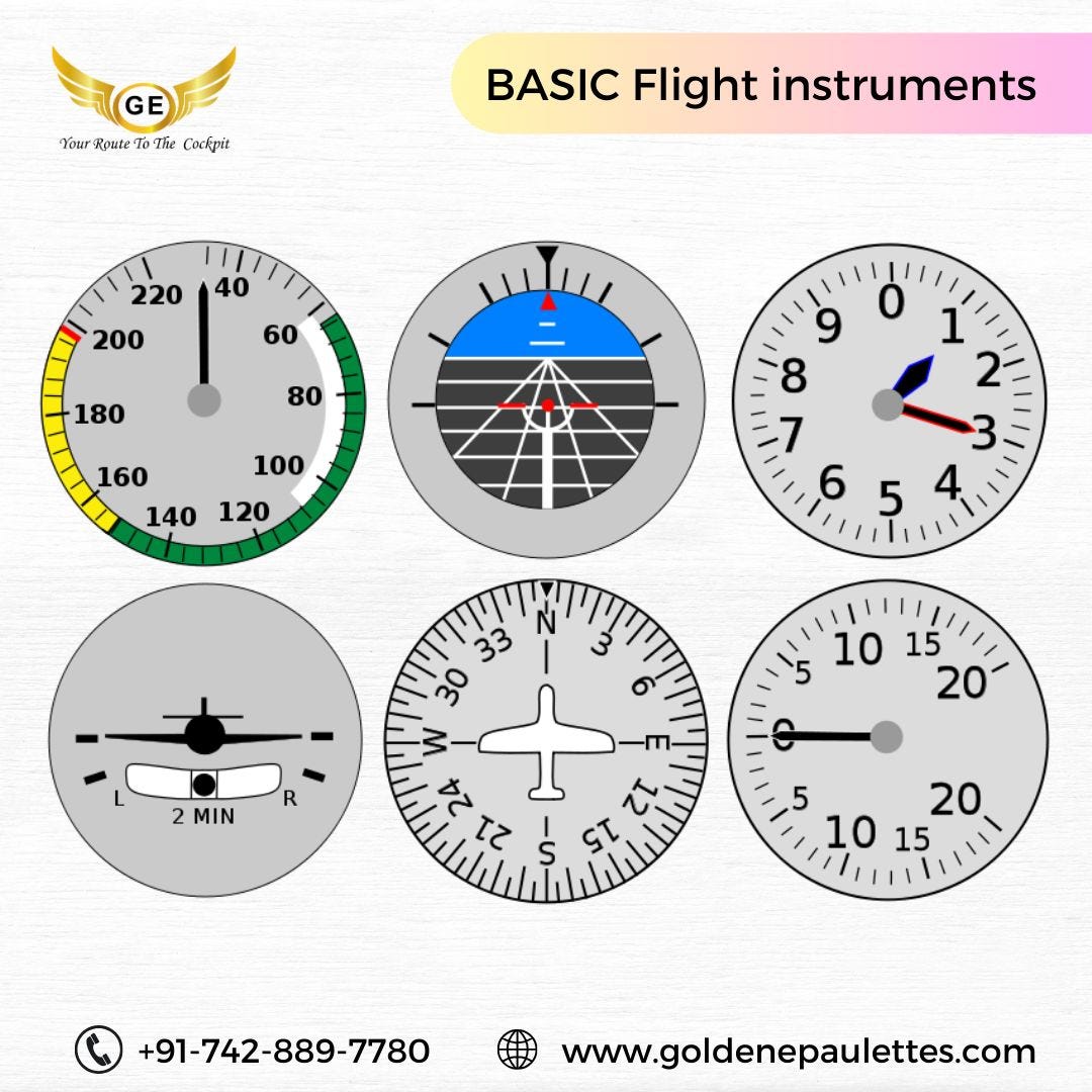 Basic flight instruments