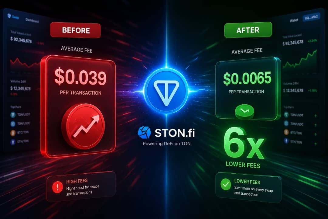 The DeFi ecosystem is scaling much faster than many people expected.