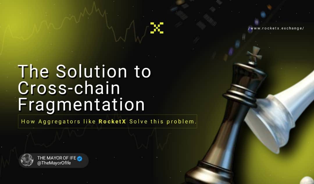 ‎In crypto, liquidity is scattered across multiple exchanges and blockchains, which makes it hard…