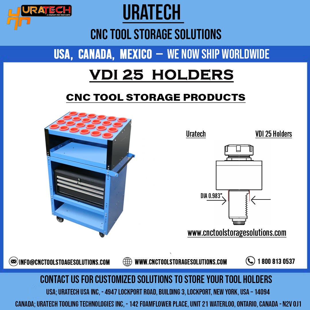 High-QualityCNC Tool Storage forVDI-25 type CNC Holders.