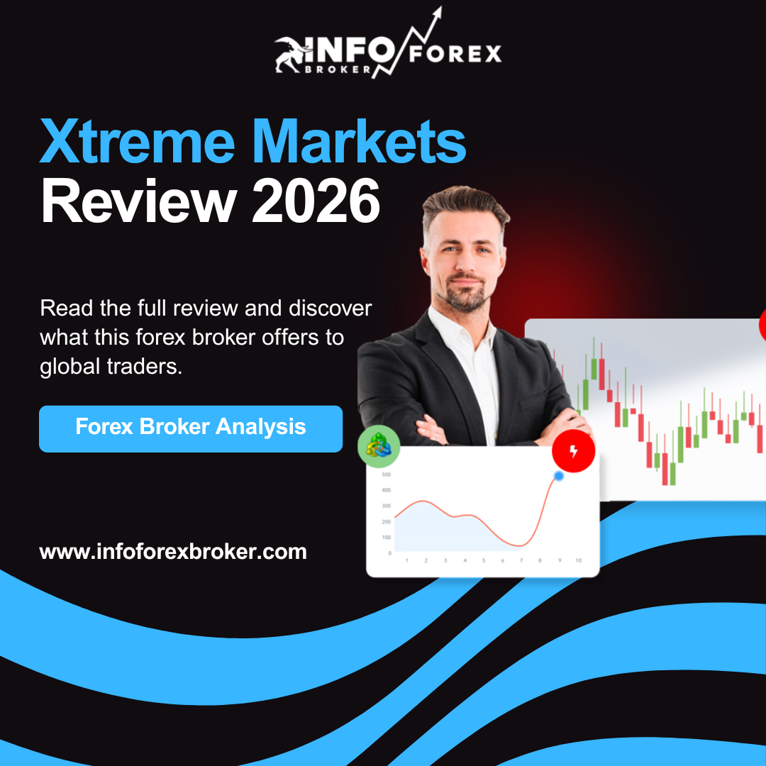 Xtreme Markets Review 2026 — Forex Broker Analysis