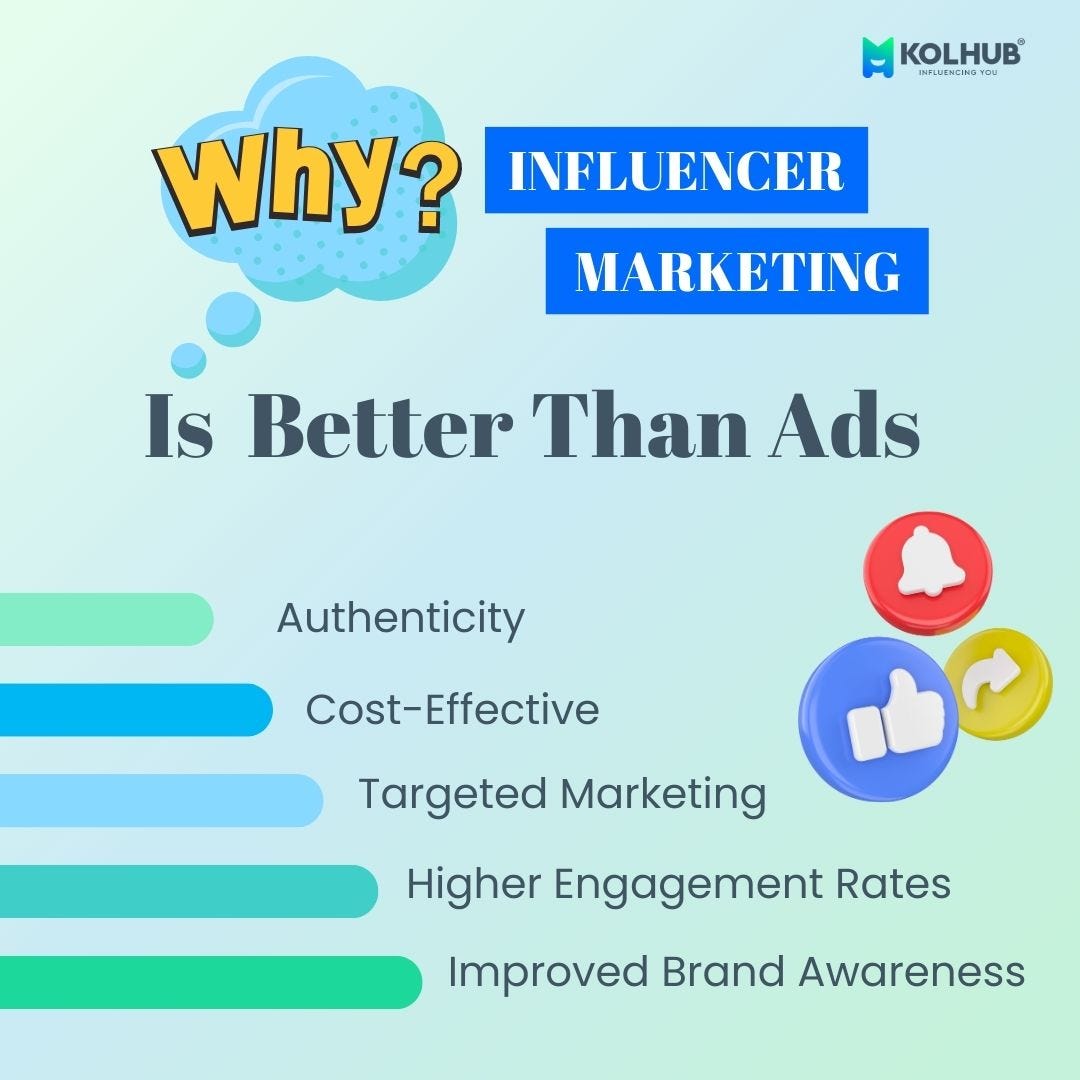 Why Influencer Marketing Is Better Than Ads?