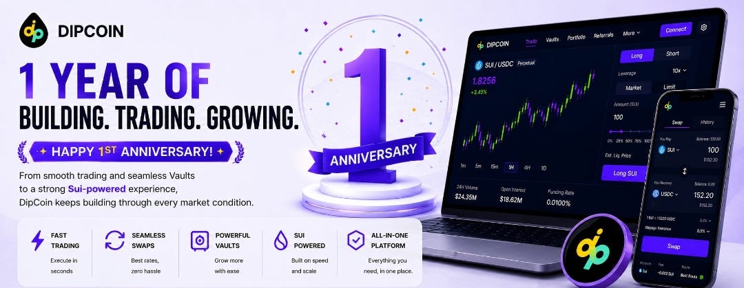 Celebrating one year of incredible innovation with Deepcoin!