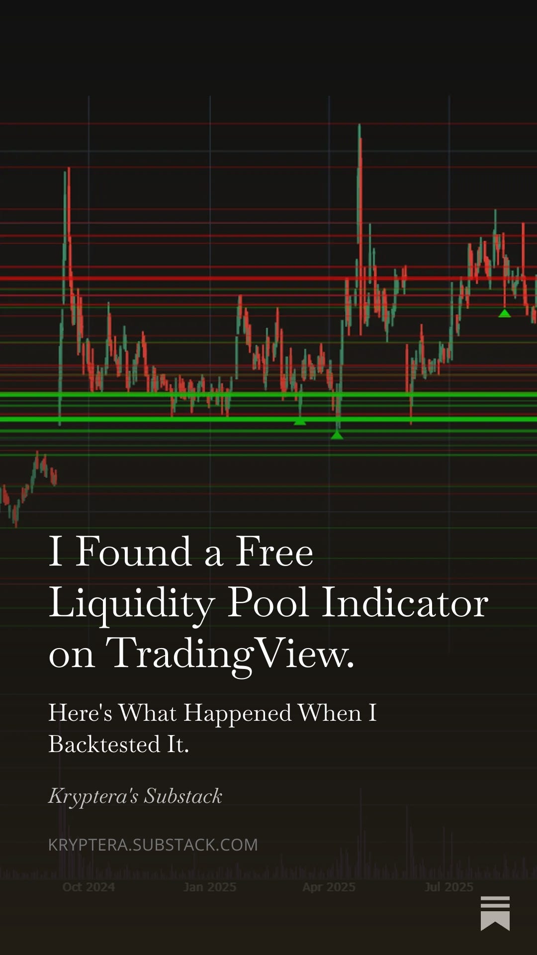 I Backtested a Free TradingView Liquidity Pool Indicator
