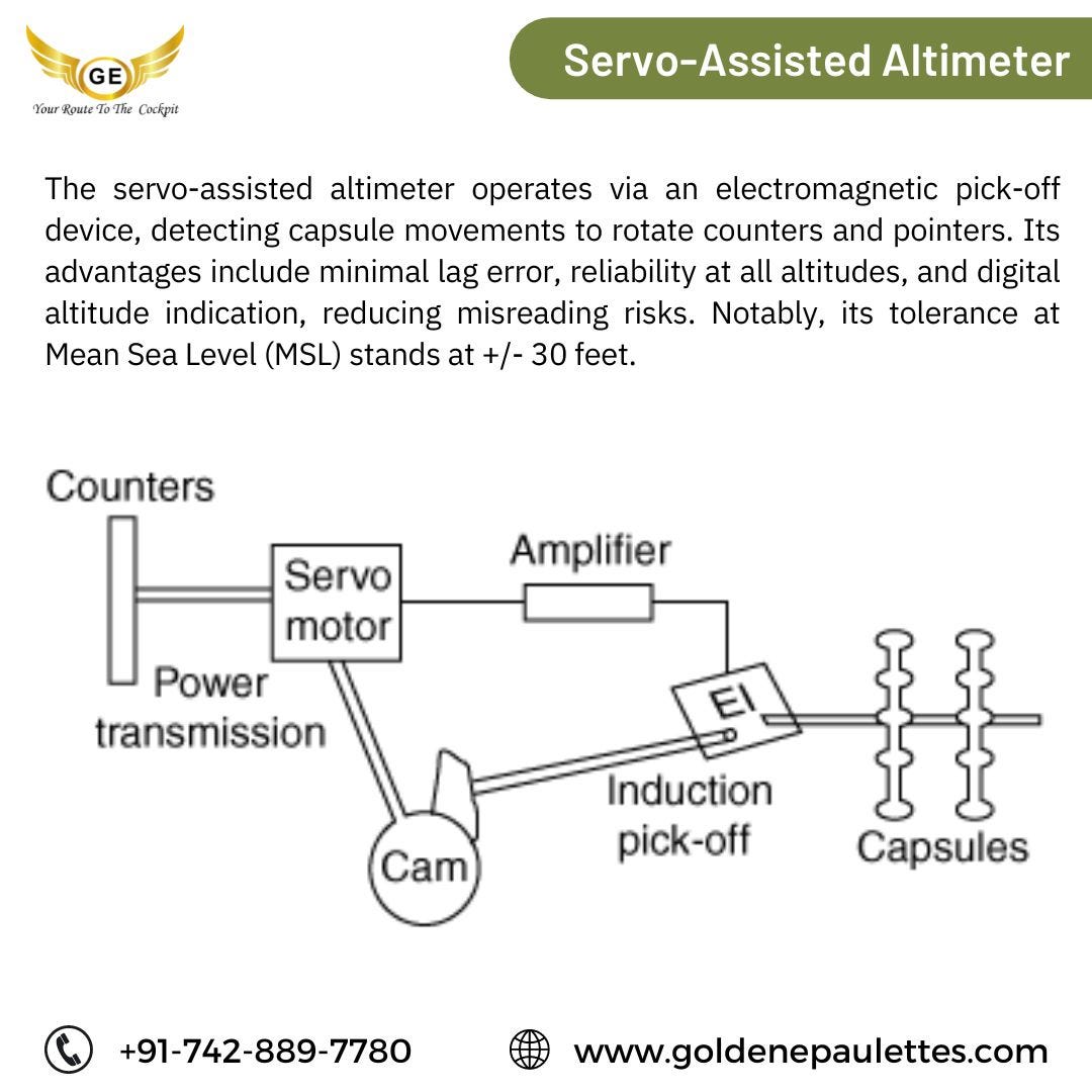 servo-assisted altimeterServo-Assisted Altimeter