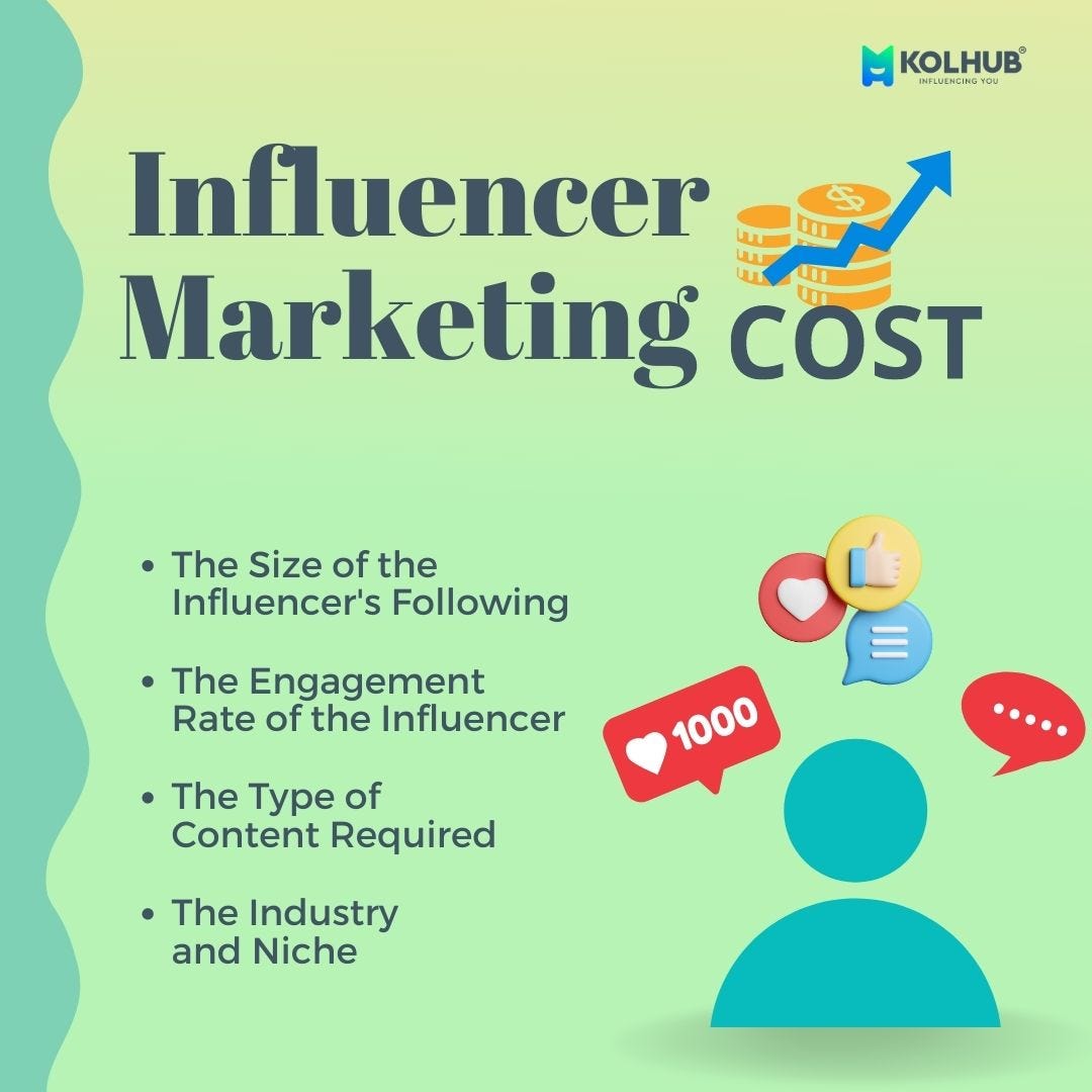 How Much Should You Pay For Influencer Marketing?